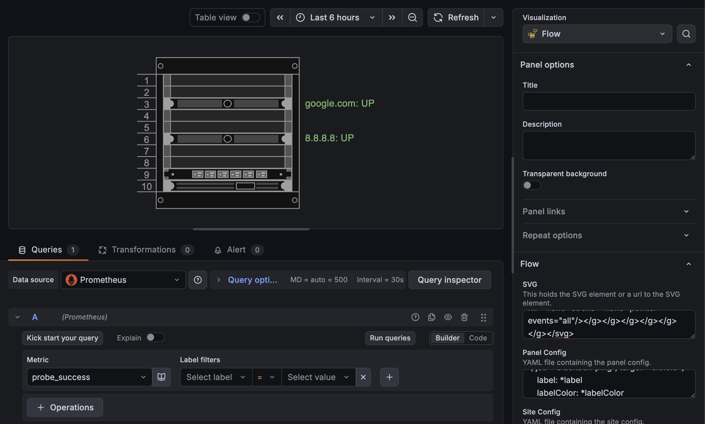 Create Dashboard View